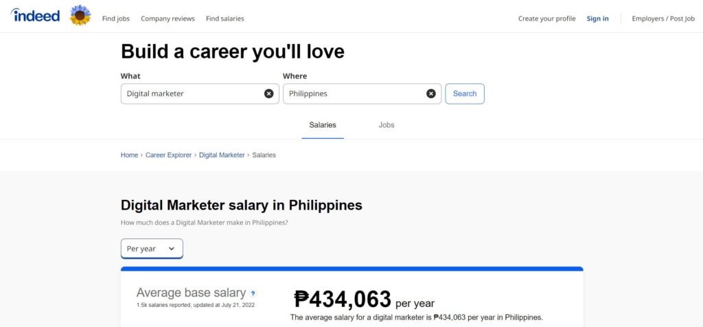 digital marketer salary philippines indeed.com