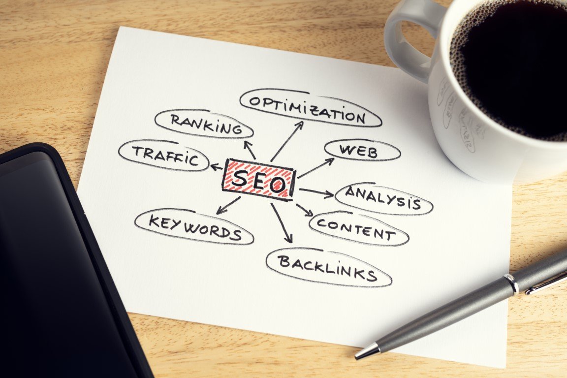 best seo course